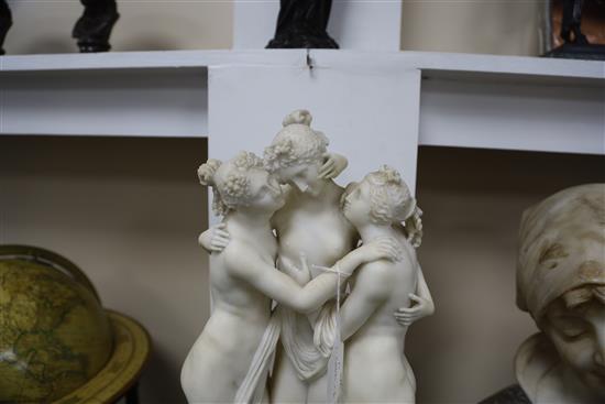 A 19th century Italian carved alabaster group of The Three Graces, after Canova, H.24in.